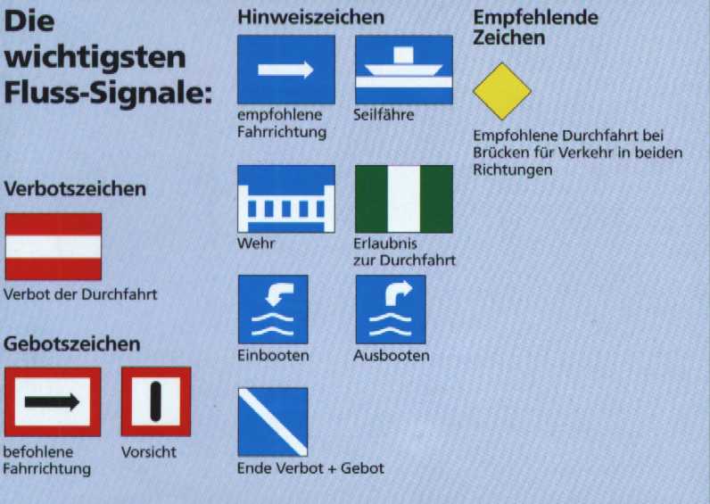 Aufs Bild klicken......